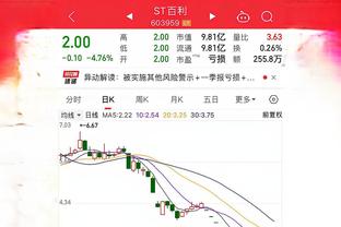 东契奇生涯第35次砍下35+5+10 历史第三多&仅次于大O和哈登